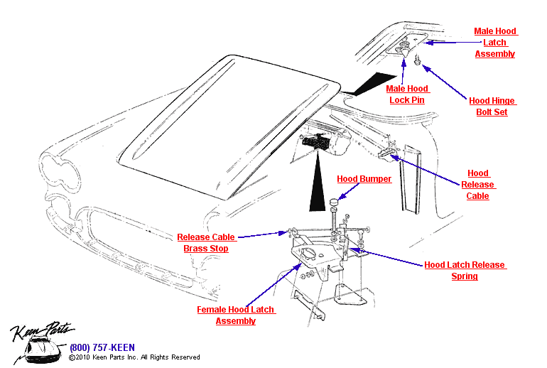 Hood Diagram for a 2015 Corvette