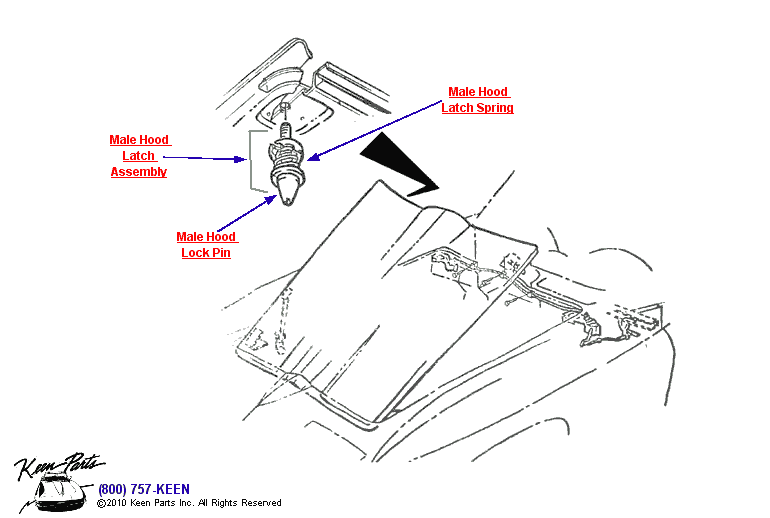 Male Hood Latches Diagram for a 1993 Corvette