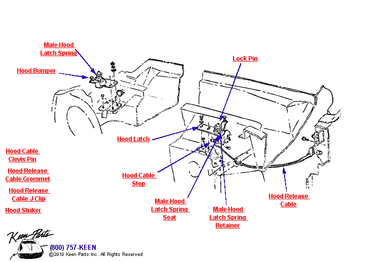 Hood Release Cable Diagram for a 2021 Corvette