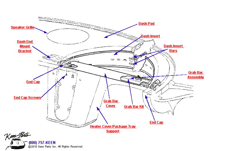 Grab Bar Diagram for a 1984 Corvette