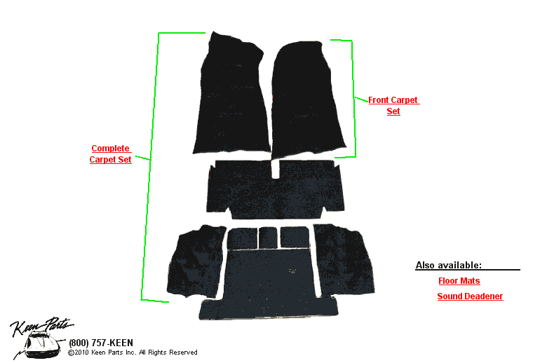 Carpet Sets Diagram for a 1968 Corvette