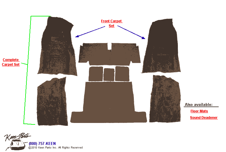 Carpet Sets Diagram for a 1969 Corvette