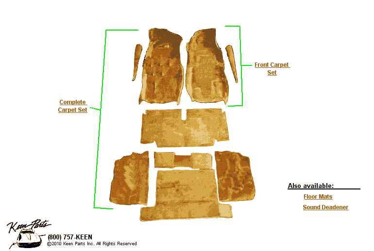 Carpet Sets Diagram for a 1970 Corvette