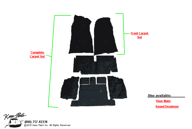 Coupe Carpet Sets Diagram for a 2001 Corvette