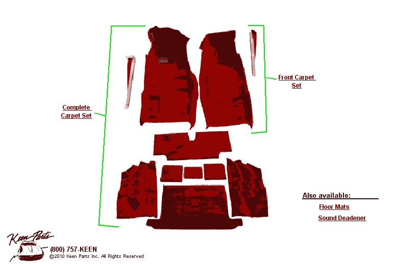 Convertible Carpet Sets Diagram for a 1974 Corvette