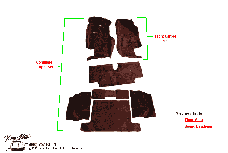 Coupe Carpet Sets Diagram for a 1976 Corvette