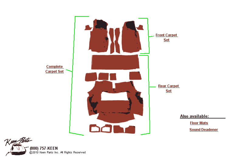 Carpet Sets Diagram for All Corvette Years