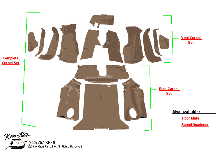 Coupe Carpet Sets Diagram for a 1995 Corvette