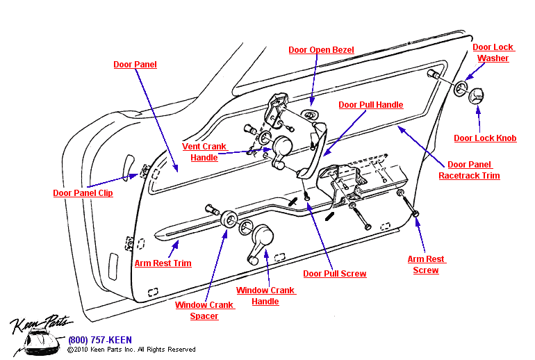 Door Panel Diagram for All Corvette Years