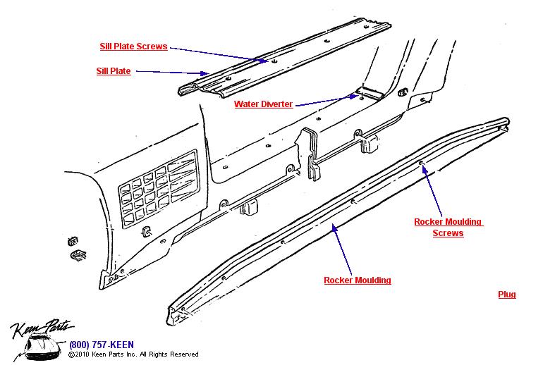 Door Sills Diagram for a 1965 Corvette