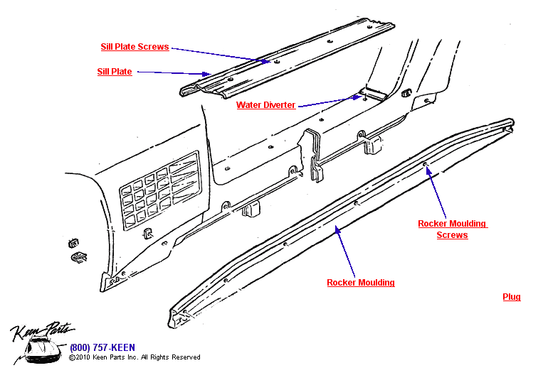 Door Sills Diagram for a 1976 Corvette