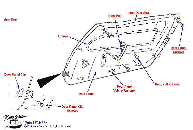 Standard Door Panel Diagram for a 1973 Corvette