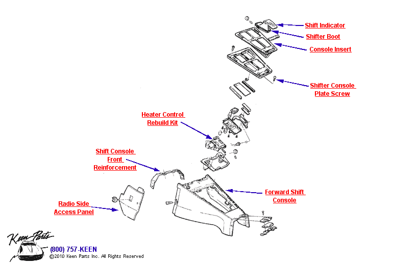 Forward Shift Console Diagram for a 1964 Corvette