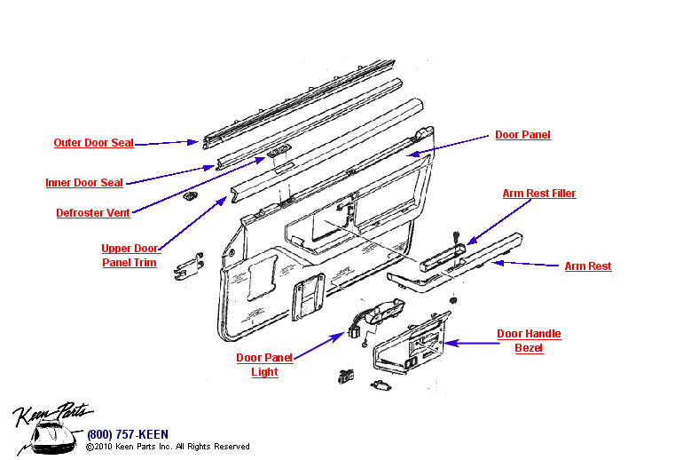 Door Panel Diagram for All Corvette Years