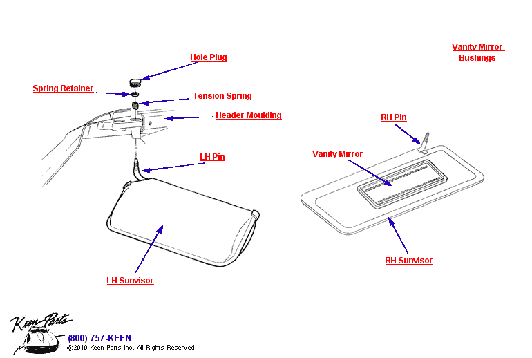 Sunvisor Diagram for a 1997 Corvette