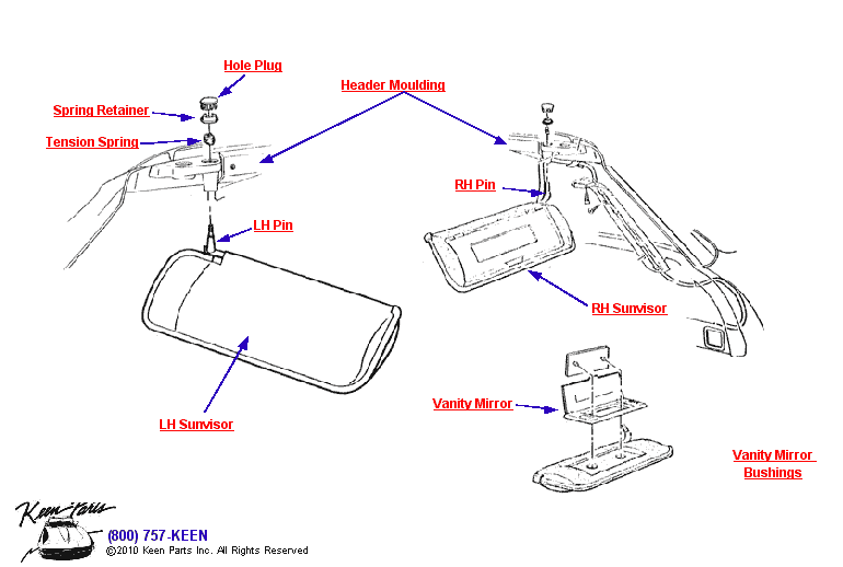 Sunvisor Diagram for a 1964 Corvette