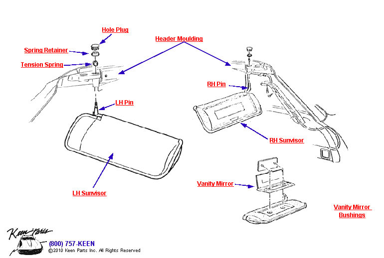 Sunvisor Diagram for All Corvette Years