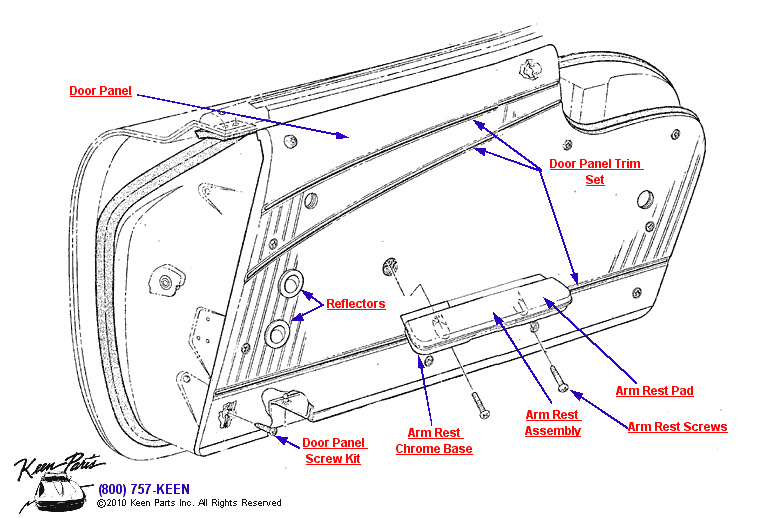 Door Panel Diagram for a 1962 Corvette