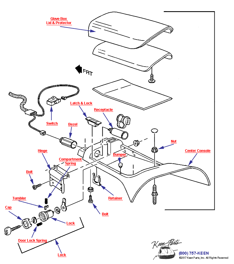 Console Switches Diagram for a 2000 Corvette