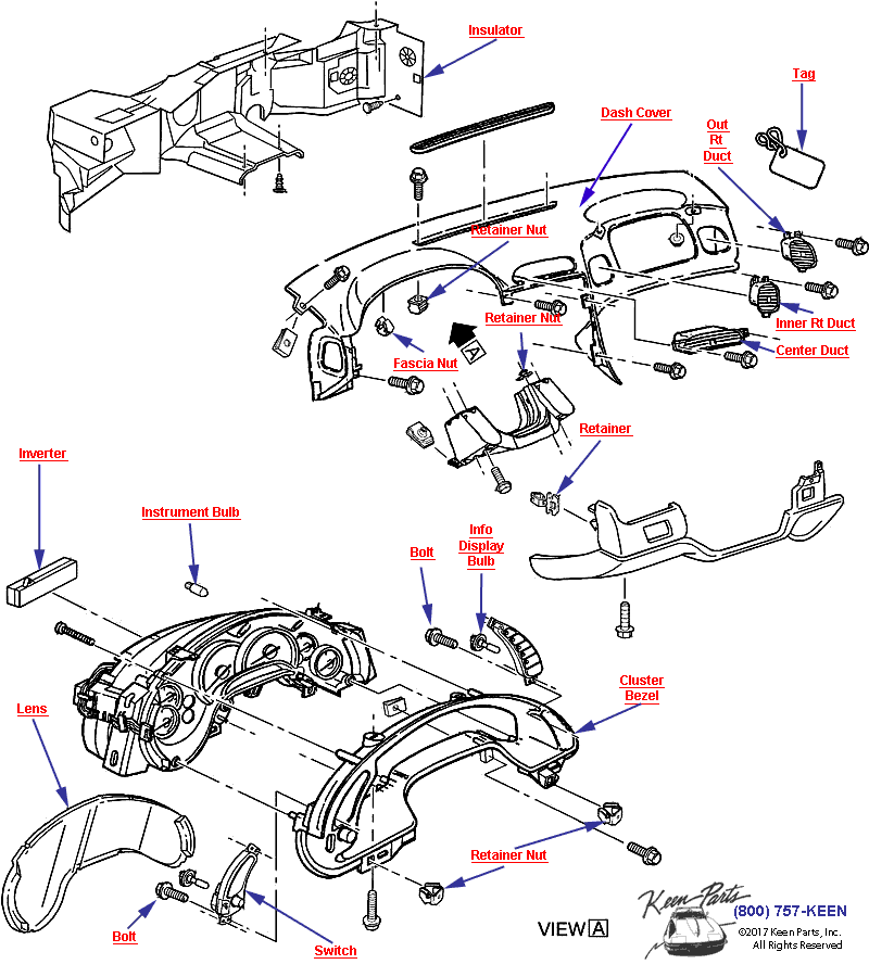 Instrument Panel Diagram for a 2017 Corvette