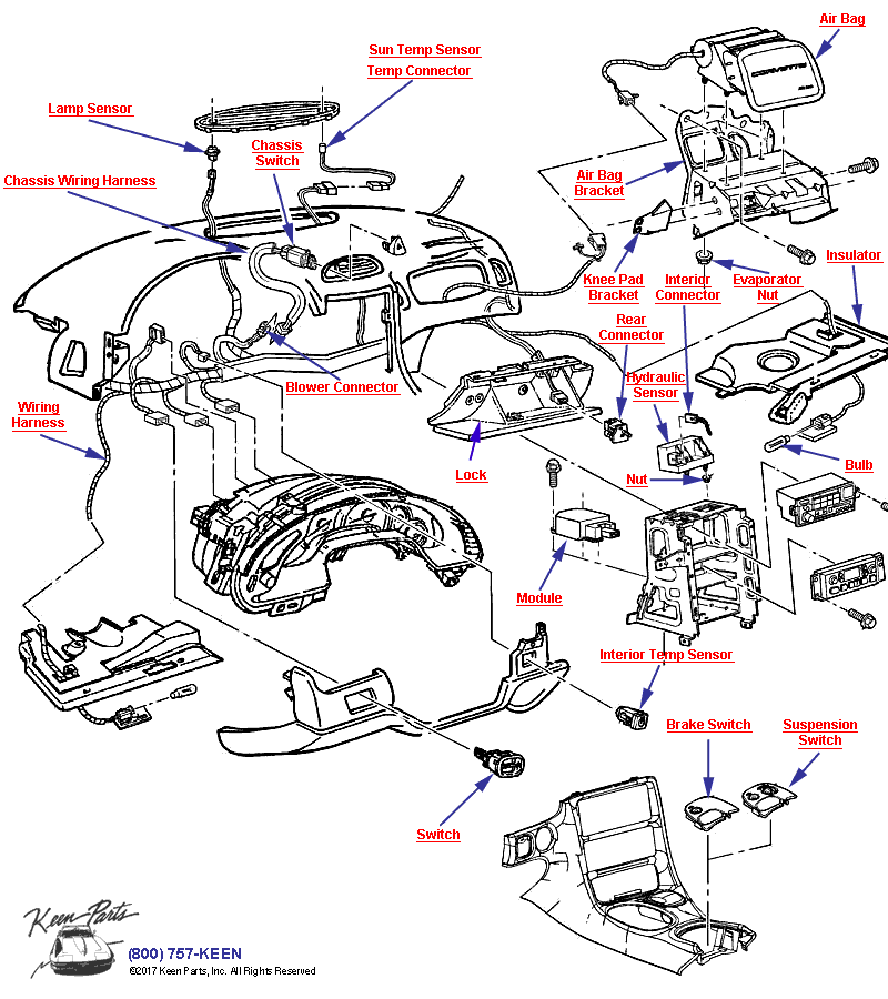 Instrument Panel Diagram for a 1987 Corvette