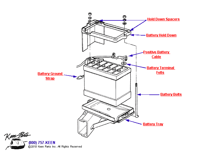 Battery Diagram for a 1958 Corvette