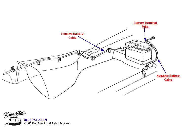 Battery Cables (Side Position) Diagram for a 2012 Corvette
