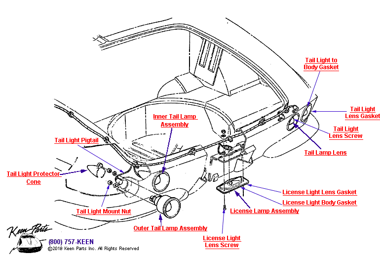 Tail Lights Diagram for All Corvette Years