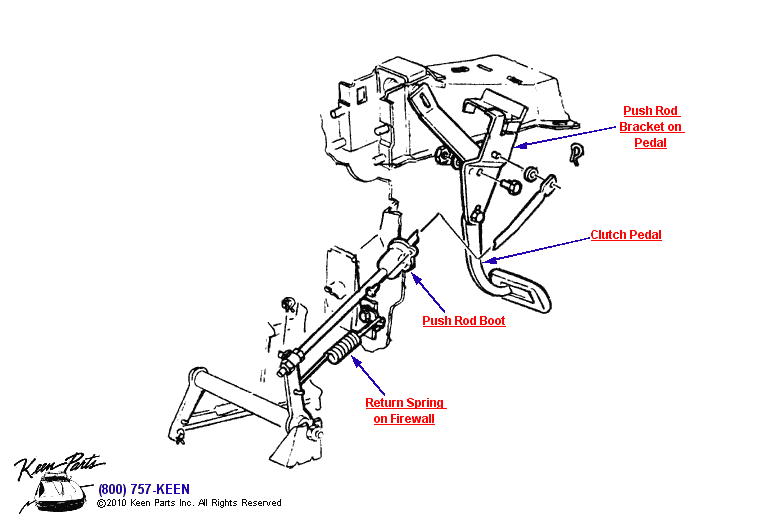 Clutch Pedal Diagram for a 1999 Corvette