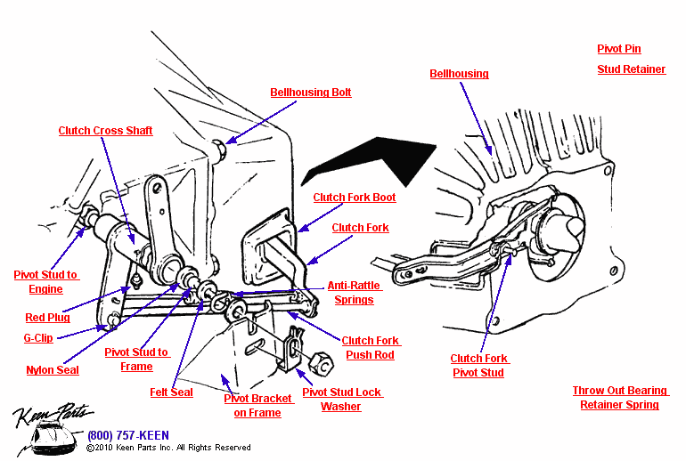 Clutch Control Shaft Diagram for a 1977 Corvette