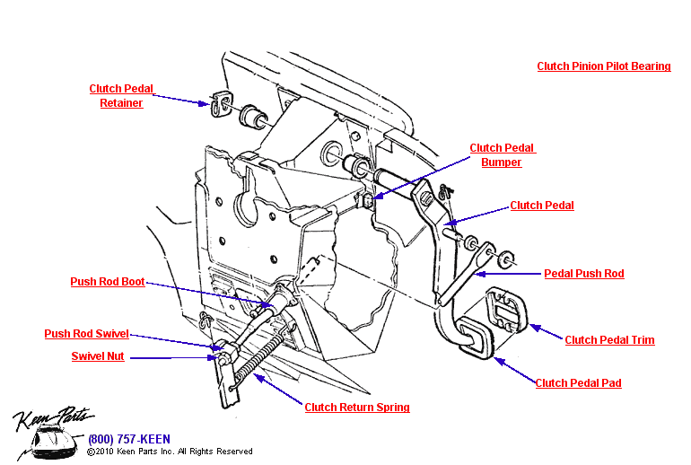 Clutch Pedal Linkage Diagram for a 1999 Corvette