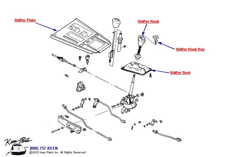 Shifter Diagram for a 1984 Corvette