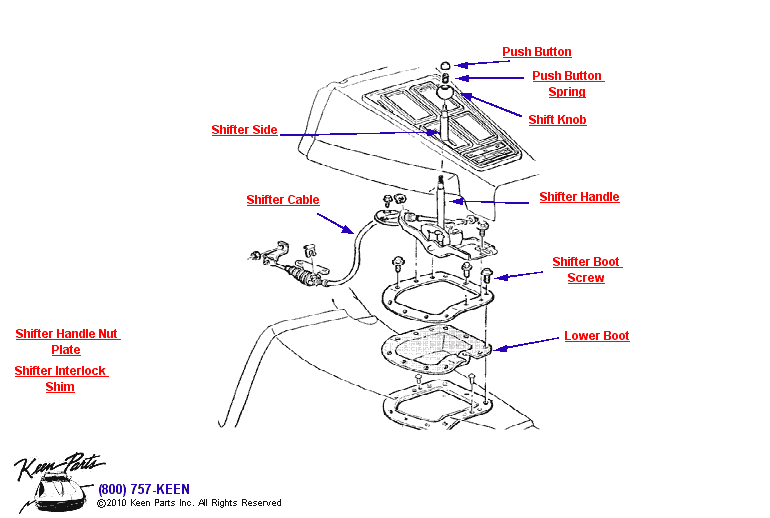 Shifter Diagram for a 1995 Corvette