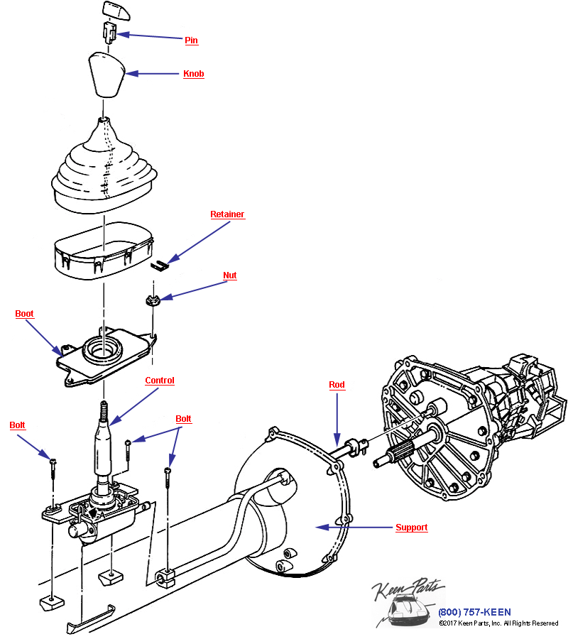 Shift Control- Manual Transmission Diagram for a 1960 Corvette