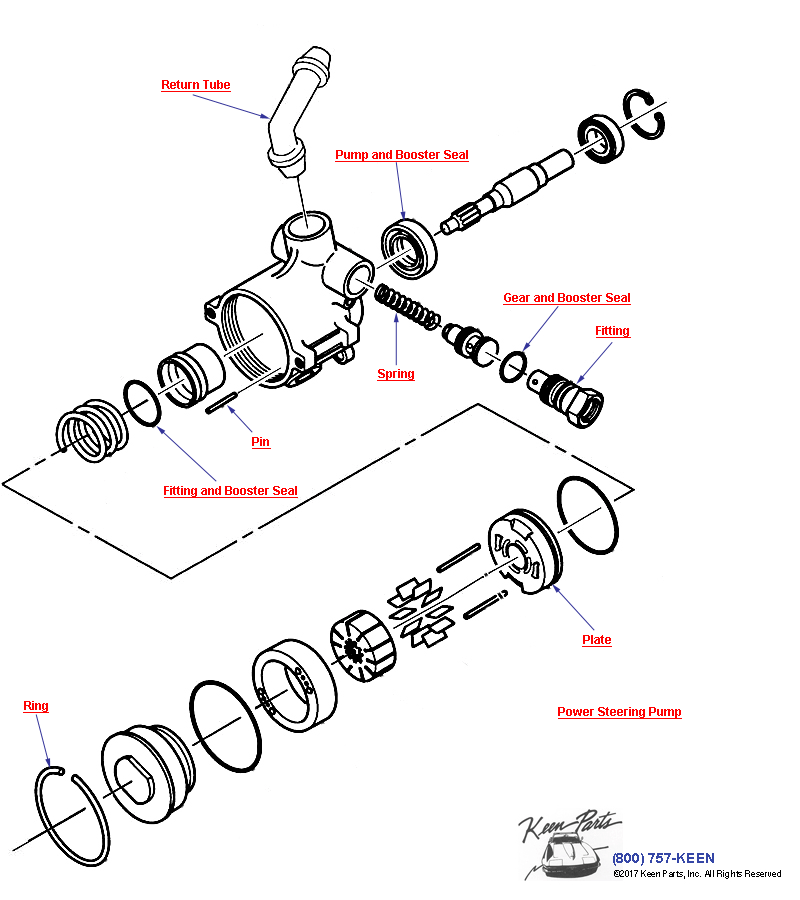 Steering Pump Assembly Diagram for a 1970 Corvette
