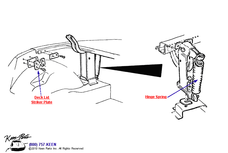 Deck Lid Spring &amp; Striker Diagram for a 1984 Corvette
