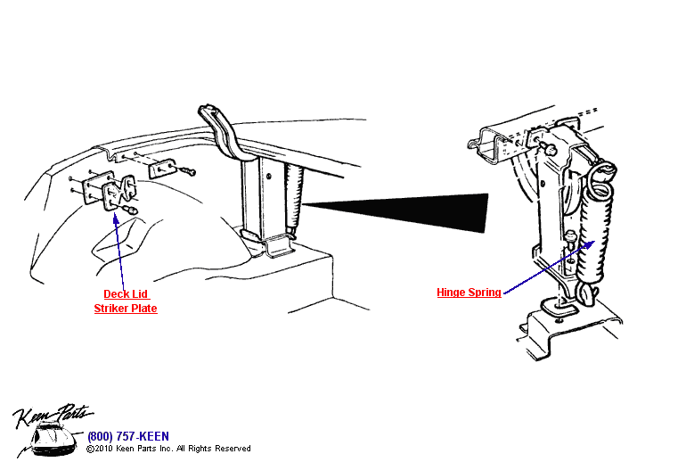 Deck Lid Spring &amp; Striker Diagram for a 1972 Corvette