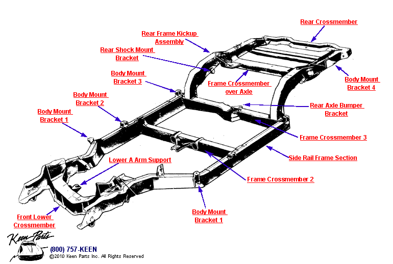 Crossmembers &amp; Frame Brackets Diagram for a 1967 Corvette