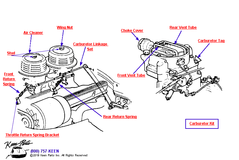 Carburetor Diagram for a 1988 Corvette