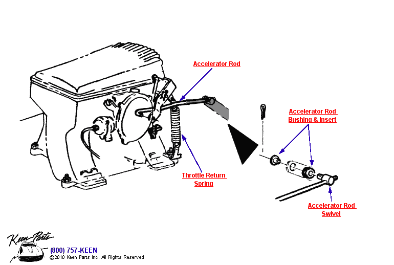 Fuel Injection Accelerator &amp; Linkage Diagram for a 1994 Corvette