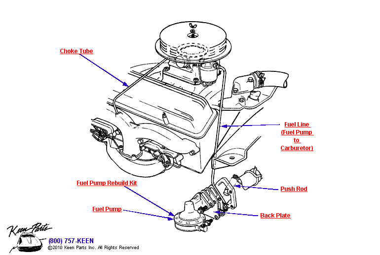 Fuel Line &amp; Choke Tube Diagram for a 2022 Corvette