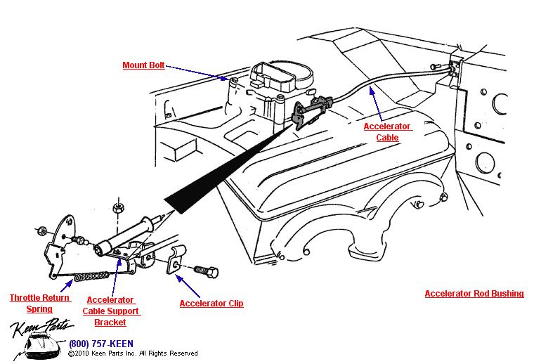 Accelerator Cable Diagram for a 2000 Corvette