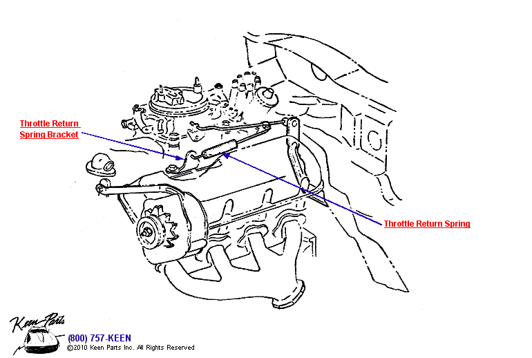 Throttle Diagram for a 1991 Corvette