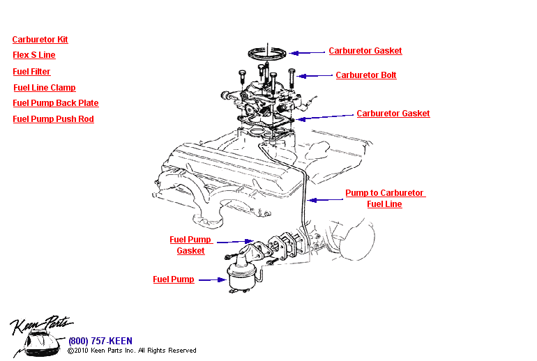 Carburetor &amp; Fuel Pump Diagram for a 2002 Corvette