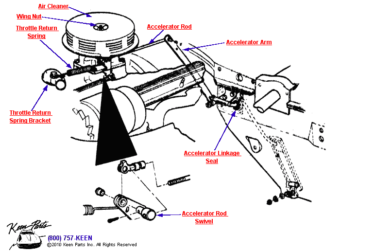 Accelerator Diagram for a 1974 Corvette