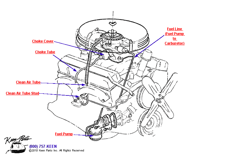 Carburetor &amp; Fuel Line Diagram for a 1970 Corvette