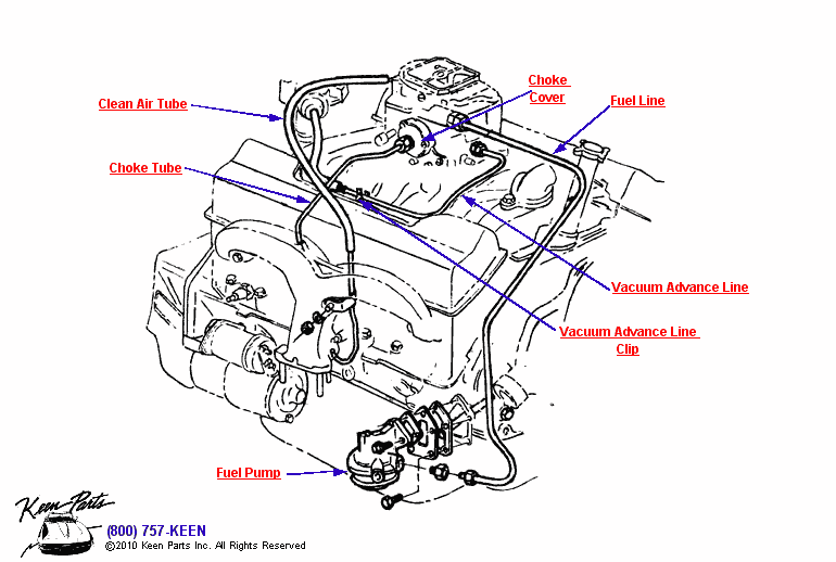 Fuel &amp; Choke Lines Diagram for a 1972 Corvette