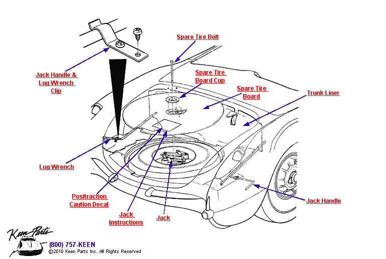 Trunk Diagram for a 1992 Corvette