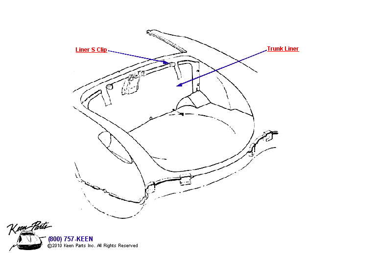 Trunk Diagram for a 1987 Corvette