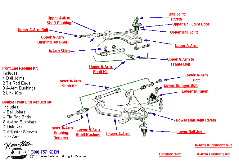 Front Control Arms Diagram for a 1996 Corvette